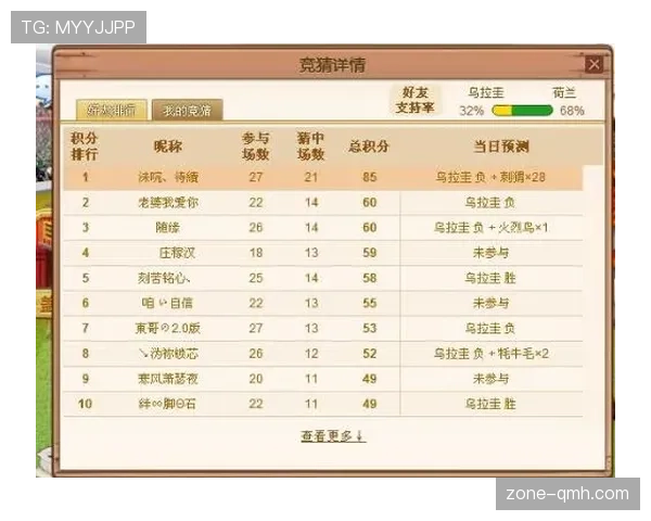 2026世界杯官方积分排名规则详解 2026世界杯官方积分排名规则详解